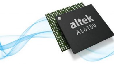 Altek AL6100 3D Depth Sensing Chip 2017