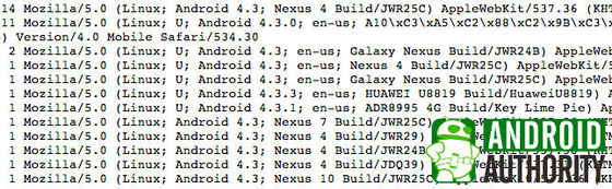 Android_4_3_Jelly_Bean_Nexus.jpg
