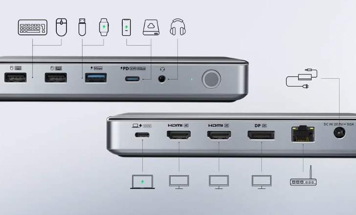 وحدة USB-C hub الجديدة من Anker تدعم إتصال M1 MacBook بثلاثة من الشاشات الخارجية