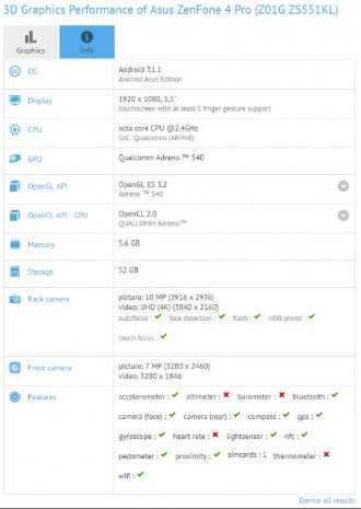 Asus Zenfone 4 Pro specs spotted in GFXBench