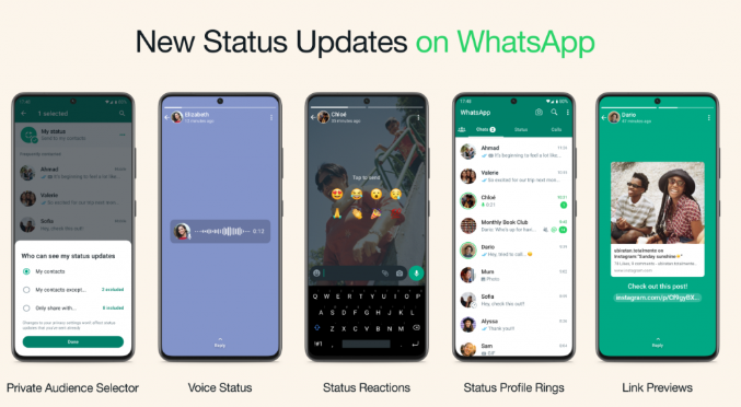 صورة تطبيق WhatsApp يضيف الكثير من الميزات الجديدة إلى قسم الحالة