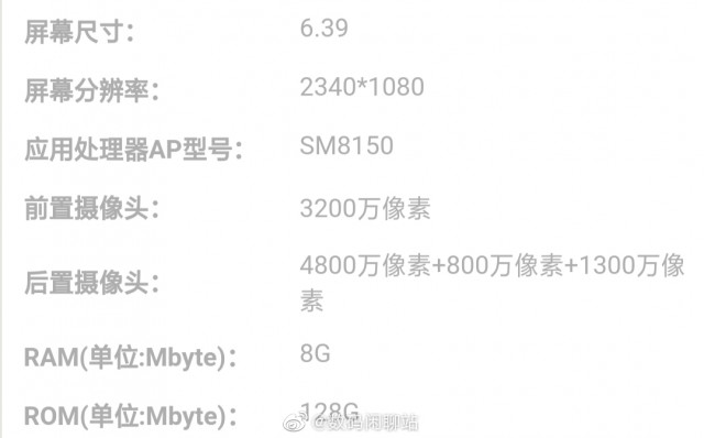 First specs of Redmi flagship