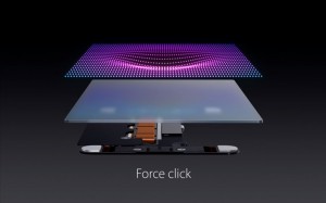 Force Touch-work