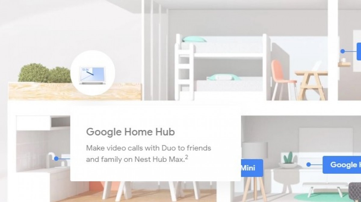 Google leaks Nest Hub Max
