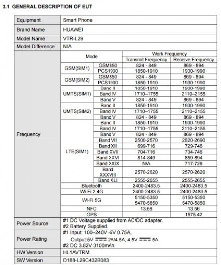 Huawei P10 -fcc-leak