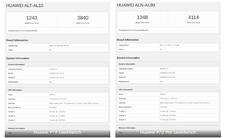 Huawei-P70-P70-Pro.png