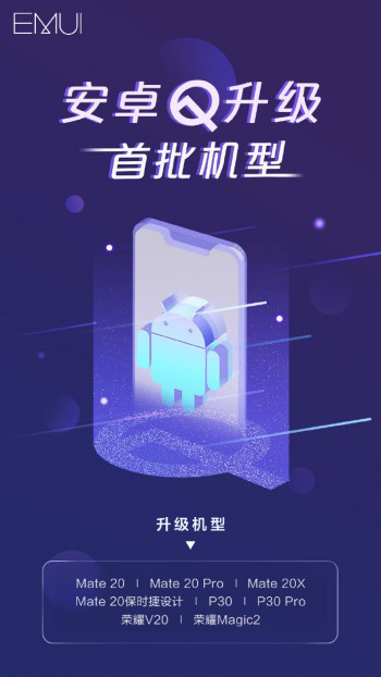 Huawei and Honor's flagships will get Android Q