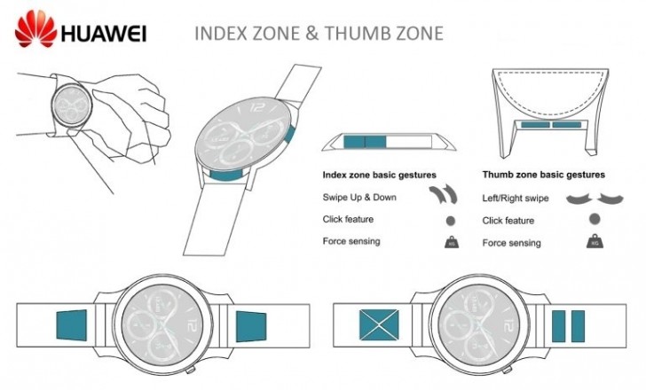 Huawei patents touch-sensitive bezel