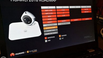 Huawei product roadmap for the year 2018