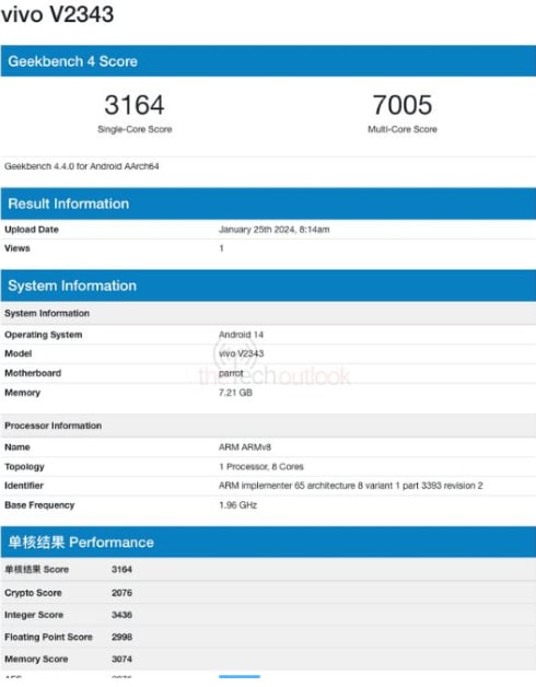 رصد الهاتف الذكي Vivo V2343 على قاعدة بيانات Geekbench بمعالج ثماني النواة