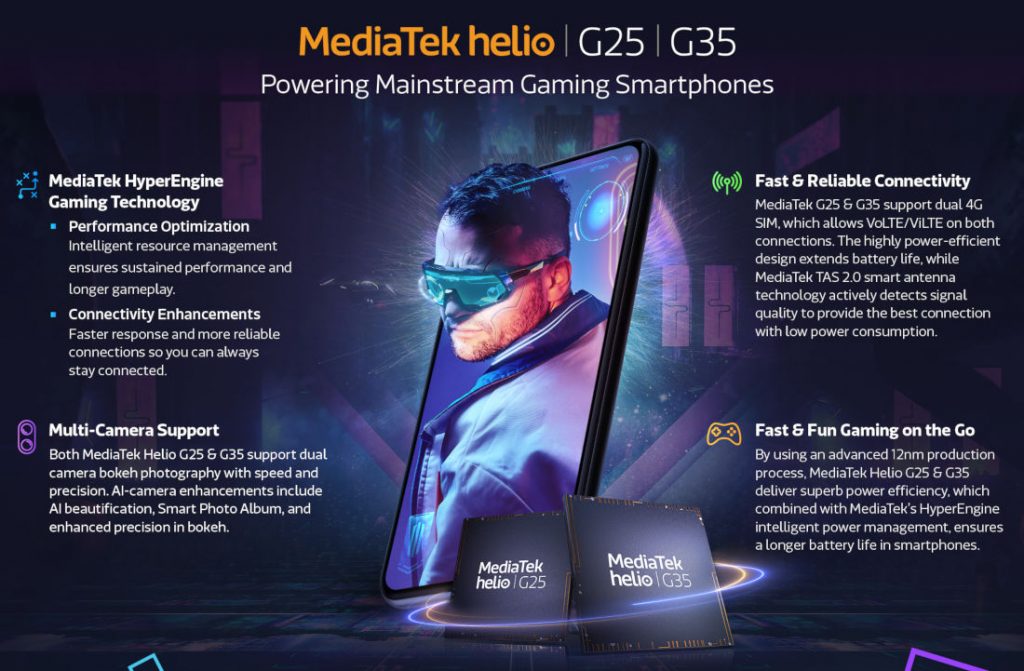 MediaTek تكشف عن رقاقتي Helio G35 وHelio G25 لدعم الهواتف منخفضة التكلفة