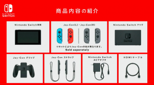 Nintendo Switch unboxing