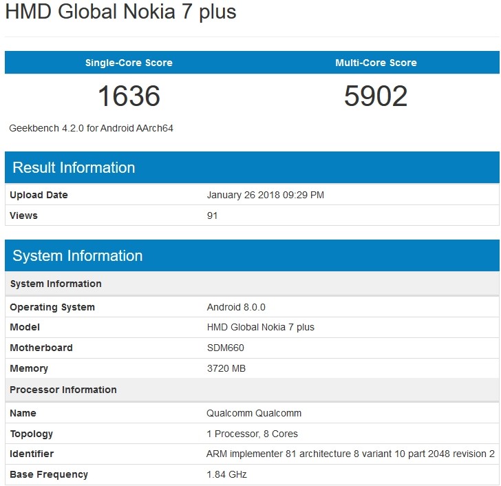 Nokia 7 Plus spotted in GeekBench listing