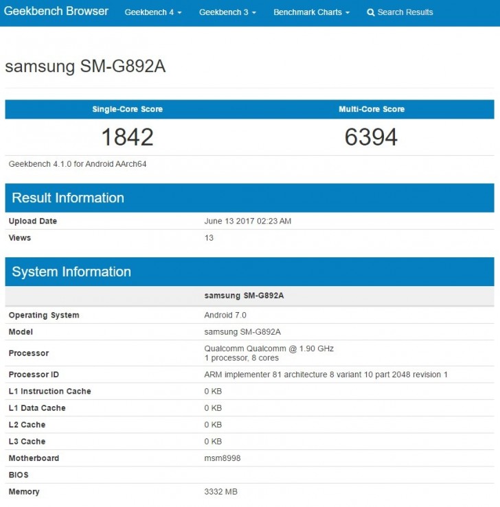 Samsung Galaxy S8 Active appears on Geekbench