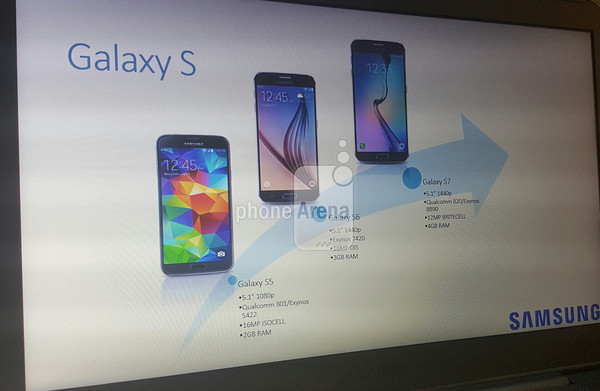 Samsung-galaxy-s7-leak