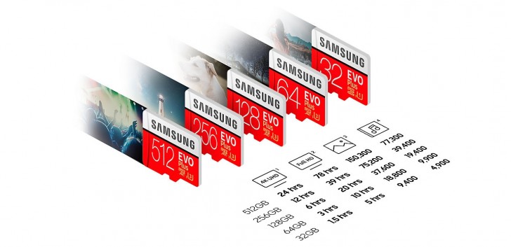 Samsung- microSD- cardS