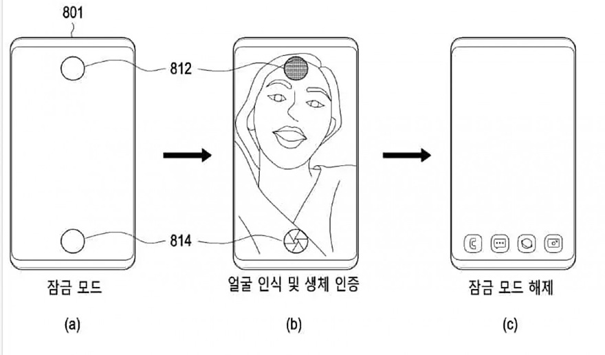 Samsung patent 7
