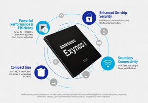 Samsung starts mass production of Exynos i T200 IoT