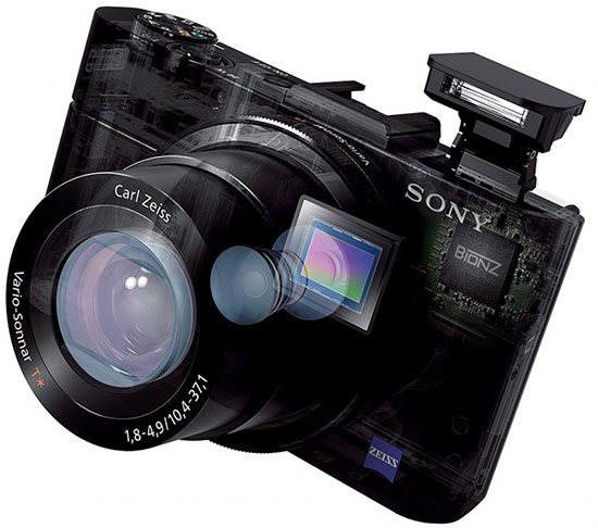 Sony-DSC-RX100M2-camera
