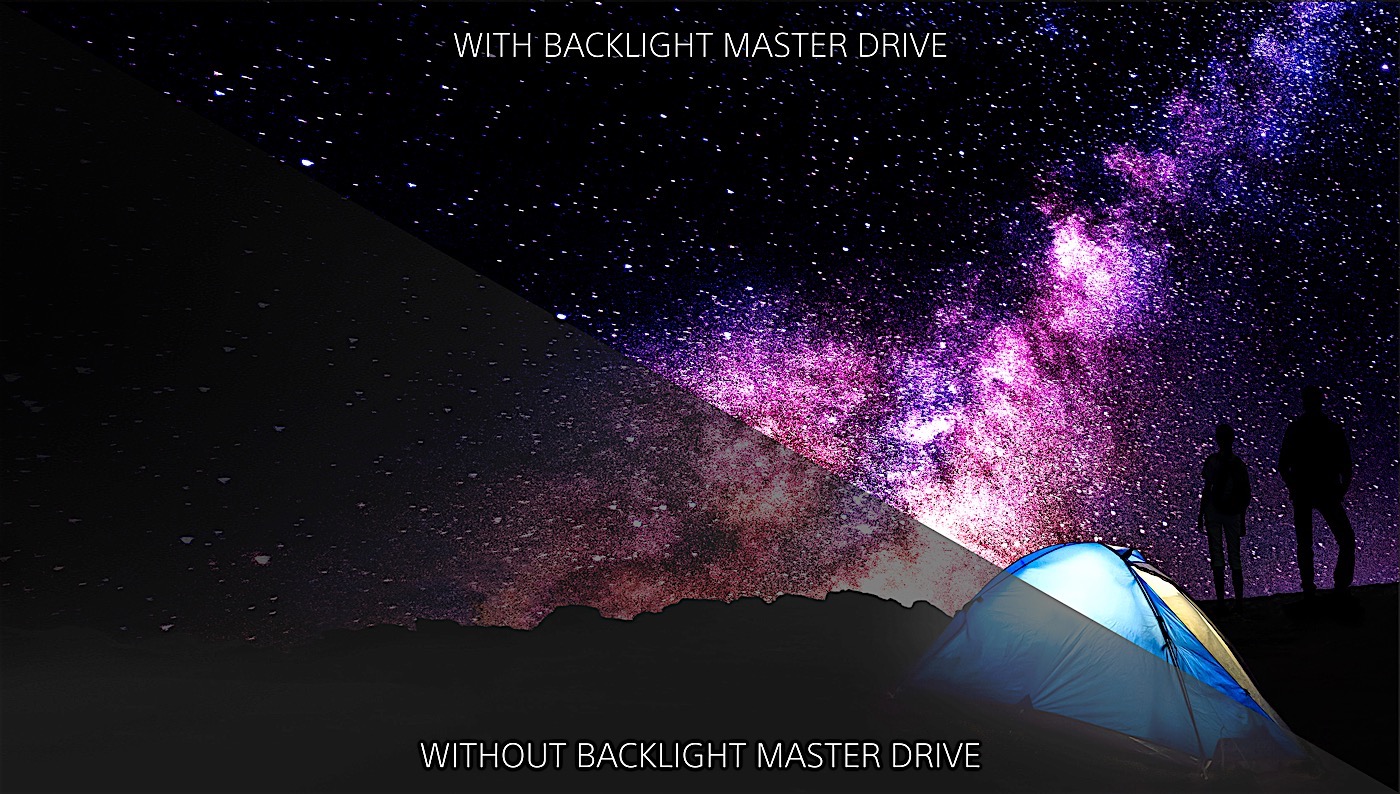Z-Series-Backlight Master Drive -Tech