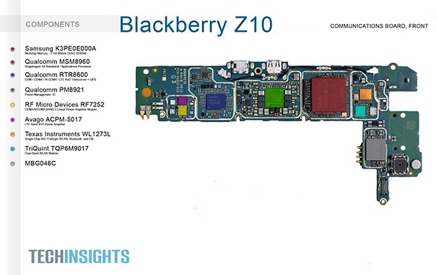 blackberry-z10-comm-front