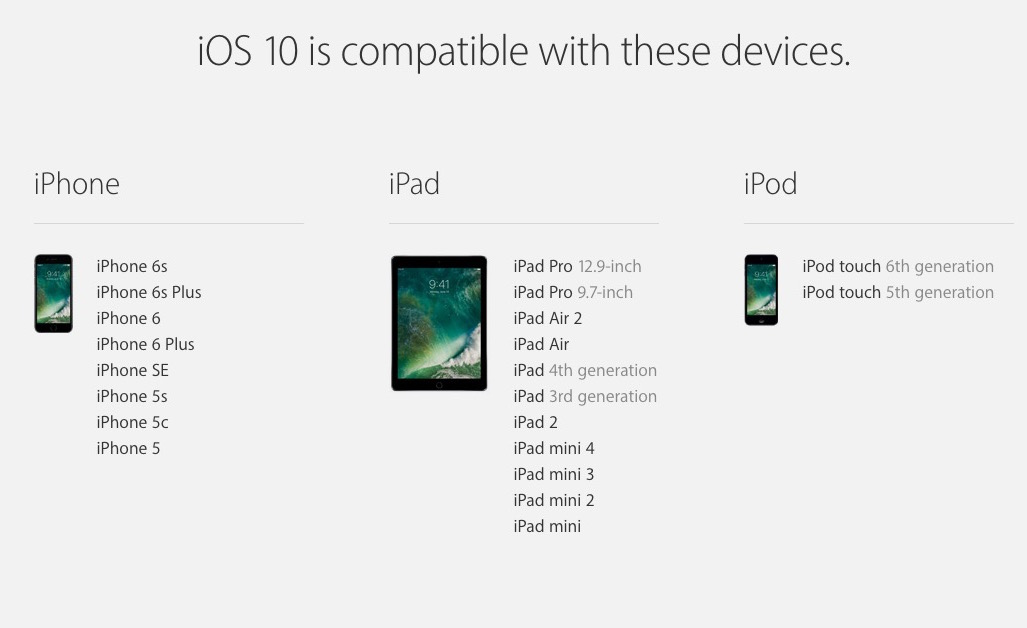 ios 10 compatible devices